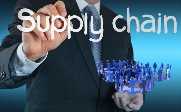 SUPPLY CHAIN CONFIGURATION